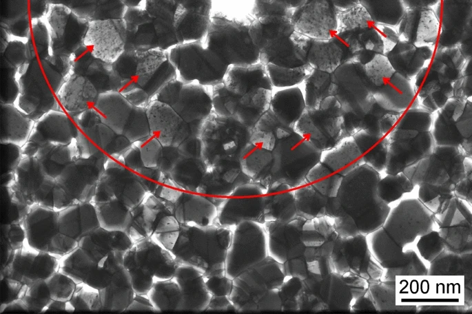 Focused Ion Beam (FIB)